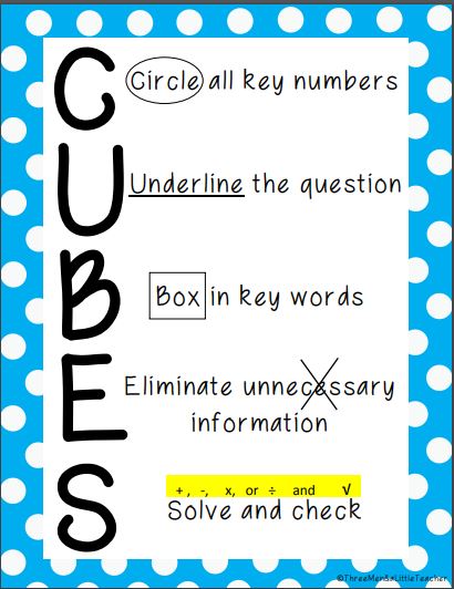 CUBES 