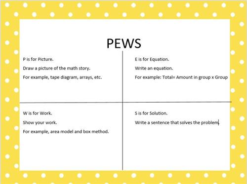 PEWS 