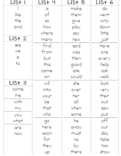 Sight Words 