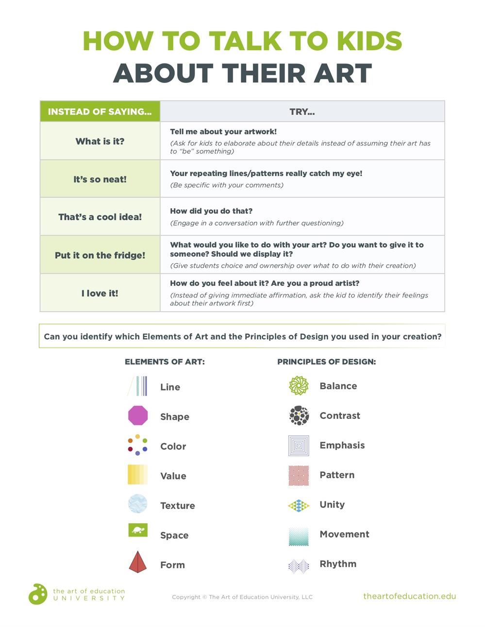 How to Talk to Kids About Art