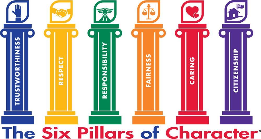 Character 6 pillars